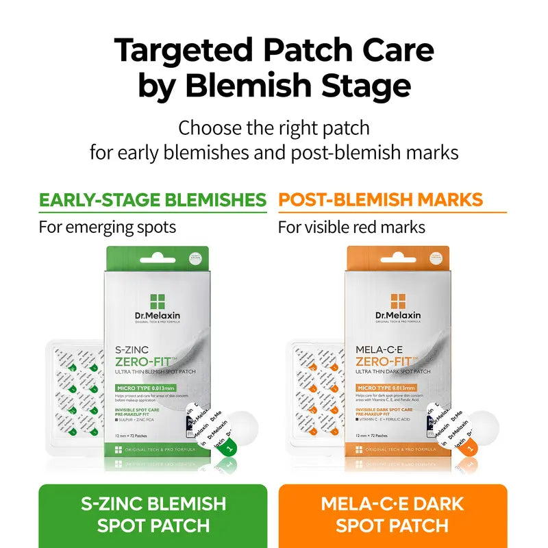 Dr.Melaxin S-ZINC ZERO-FIT Ultra Thin Blemish Spot Patches, 72 Count [YQT:BZ-261002-001:72b2451582df0f13]